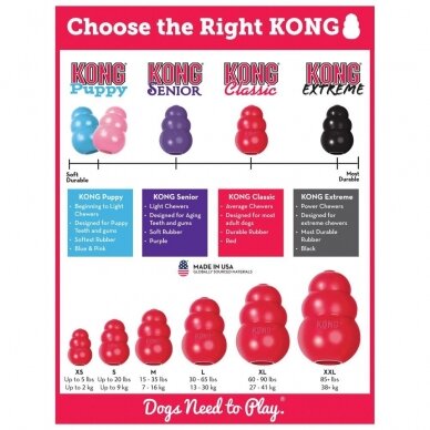 Kong Classic interaktyvus žaislas šunims